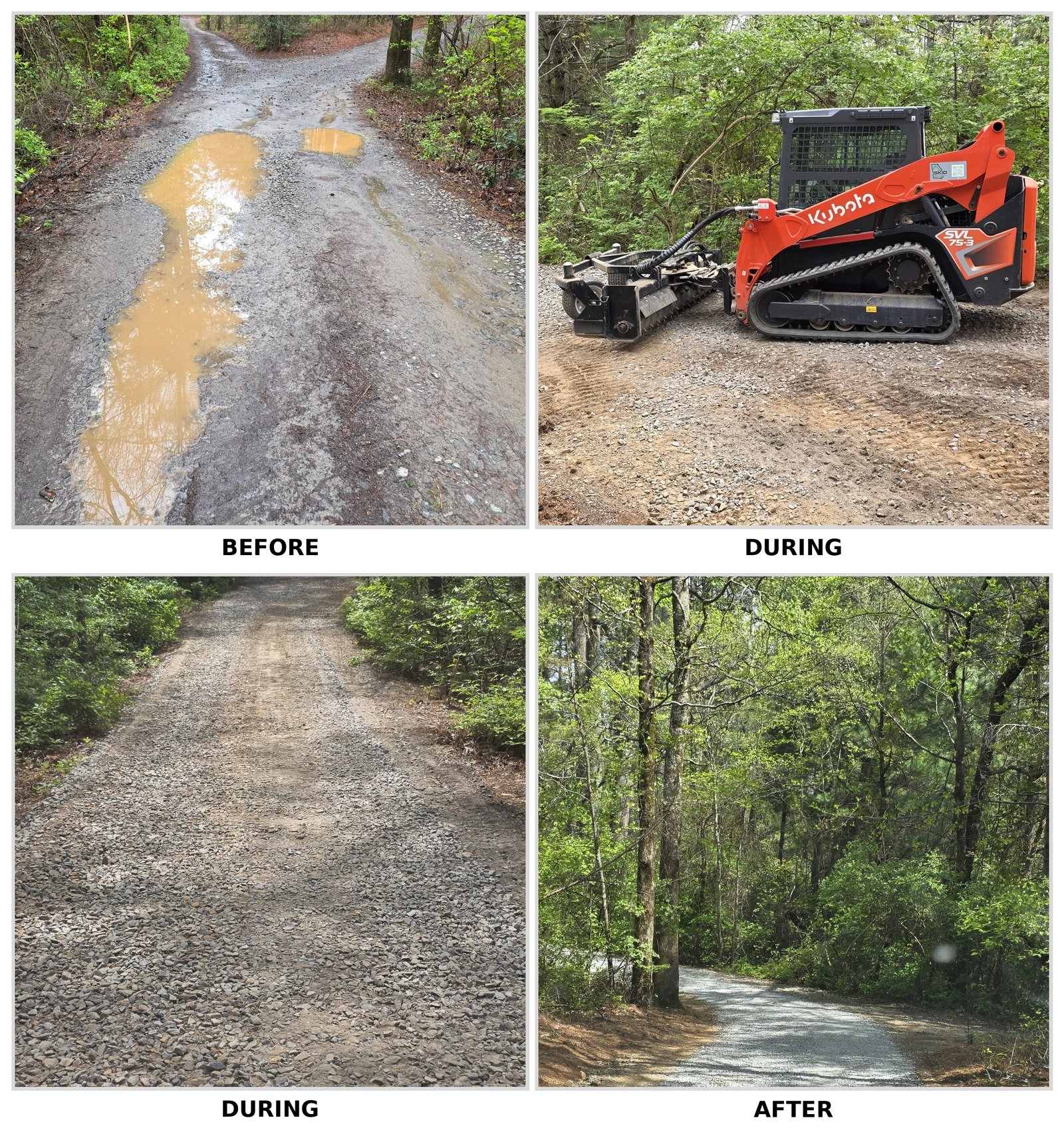 Skid and Stone gravel driveway grading work in North Georgia